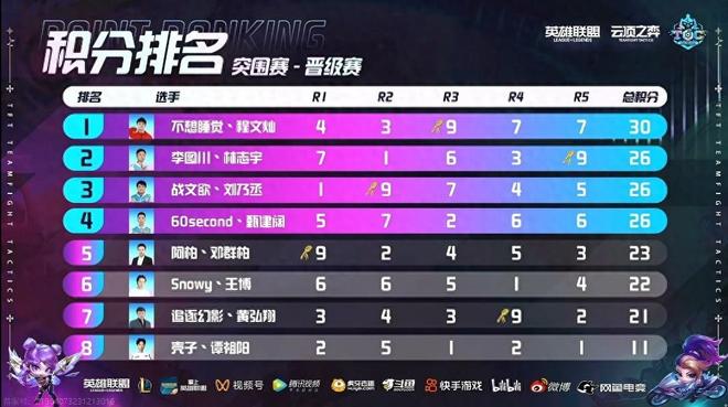 次发动了猛 次发动了猛