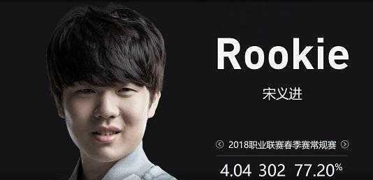 另一名推进 另一名推进